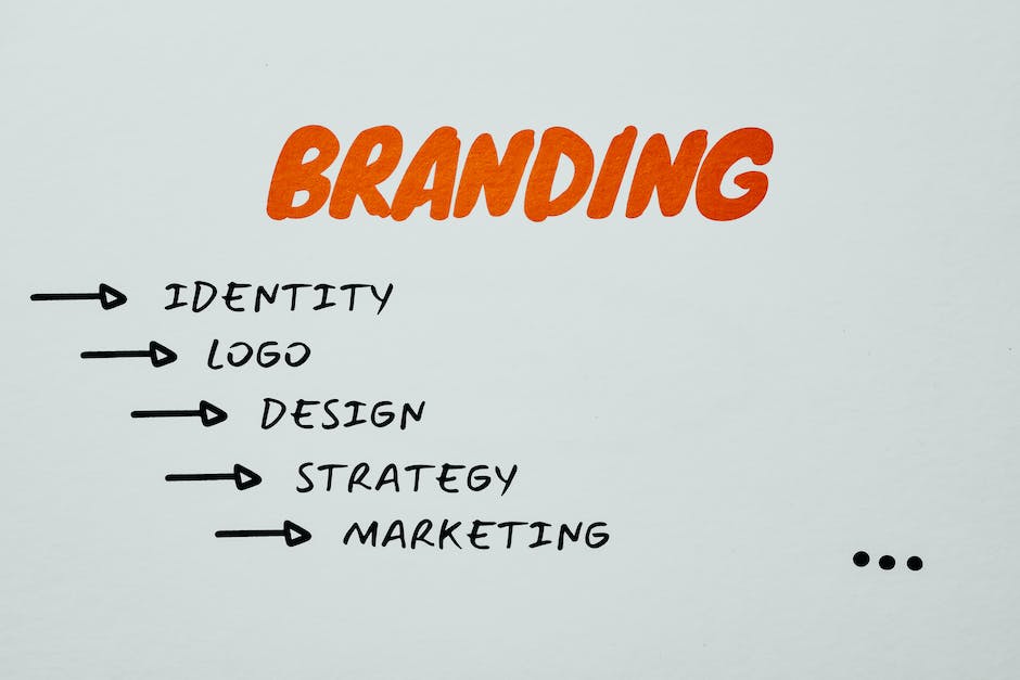 Five Reasons Your Non-profit Needs a Custom Logo