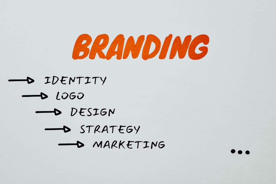 Logo Creation Service: Transforming Non-Profits into Recognizable Brands